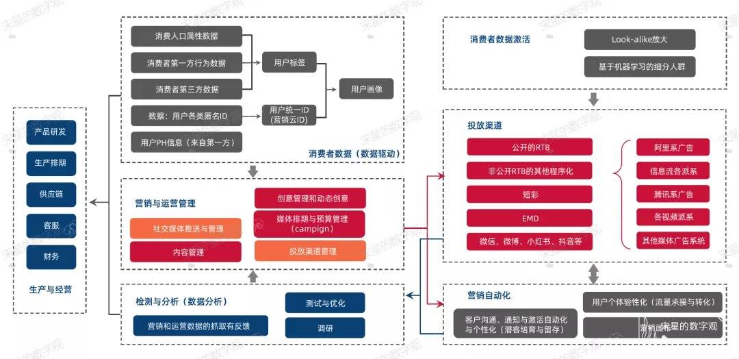 2024全年资料免费大全,数据驱动分析解析_精装版31.668