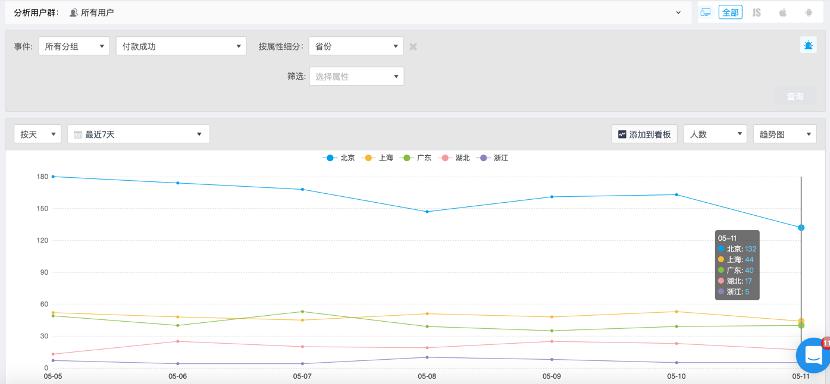 一码一肖100%,深入执行数据方案_iPad91.700