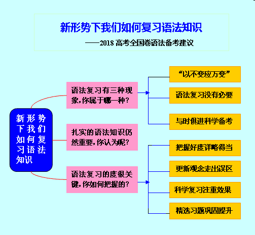 2024新澳门特马今晚开什么,资源整合策略实施_微型版37.960