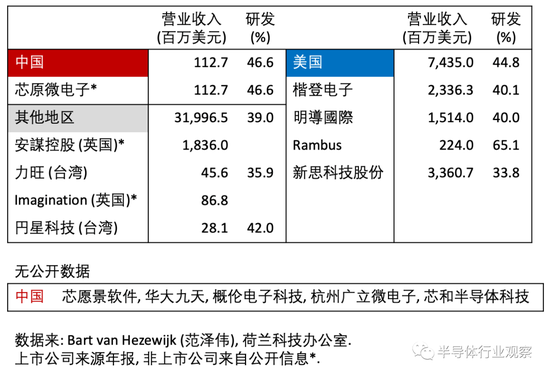 2O24年澳门今晚开码料,适用性执行设计_入门版88.659