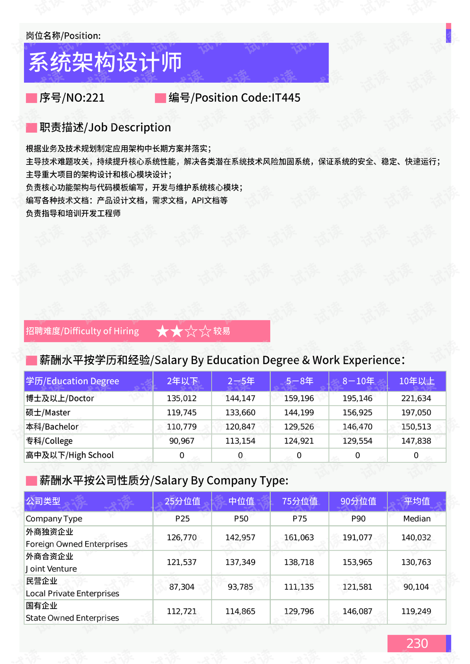 2024新澳门正版精准免费大全,实地分析数据设计_旗舰版95.137