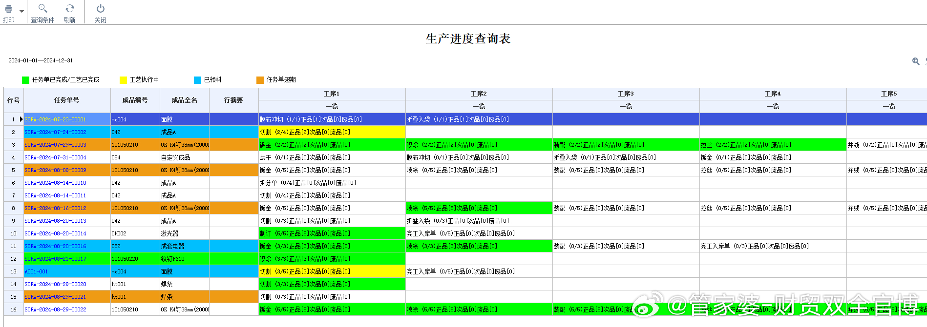 22023管家婆一肖中特,精准分析实施_iPad11.356