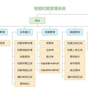 2024新澳资料免费大全,平衡实施策略_6DM83.538