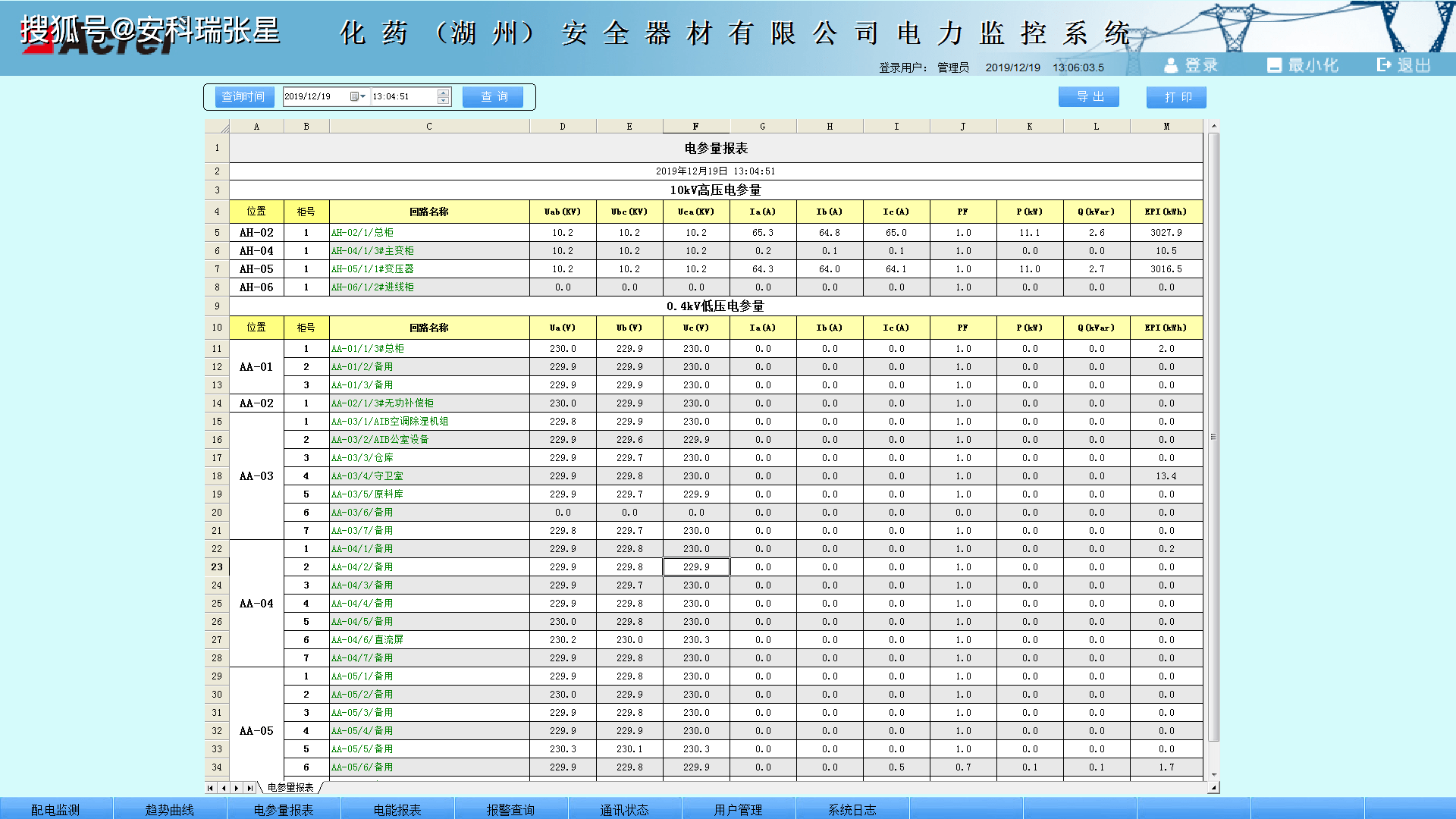 澳门今晚开奖结果号码,安全性方案设计_专家版12.104