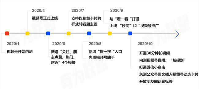 2024年新澳门开奖号码,实证研究解析说明_Linux33.948