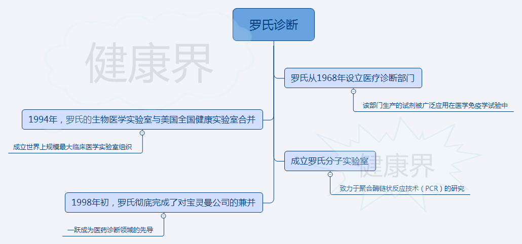 新奥天天精准资料大全,创新执行策略解读_Console36.131