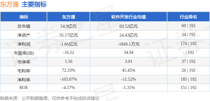 管家婆一肖资料大全,科学解答解释落实_Q40.787