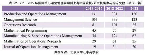 2024香港正版资料免费盾,专业执行问题_Prestige38.261