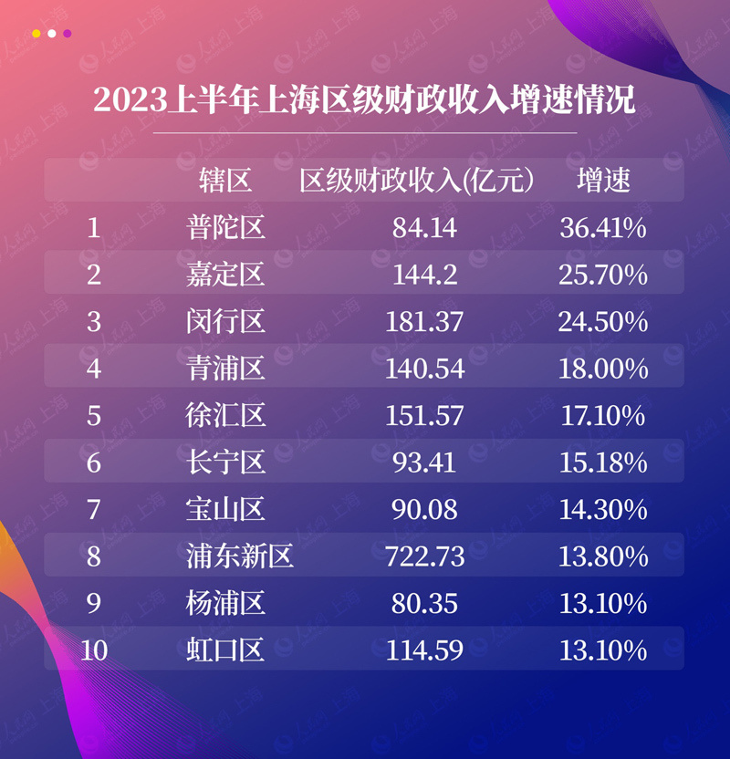 2024澳门特马今晚开奖结果出来,深入数据策略设计_储蓄版13.180