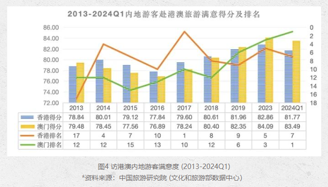 2024澳门正版开奖结果209,实地验证数据应用_领航款74.859