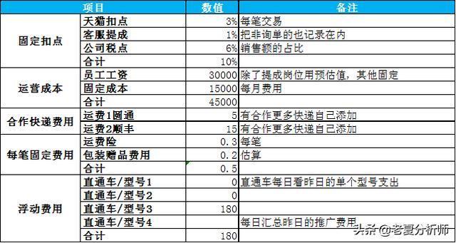 新澳历史开奖最新结果查询表,实地执行考察数据_Premium43.791