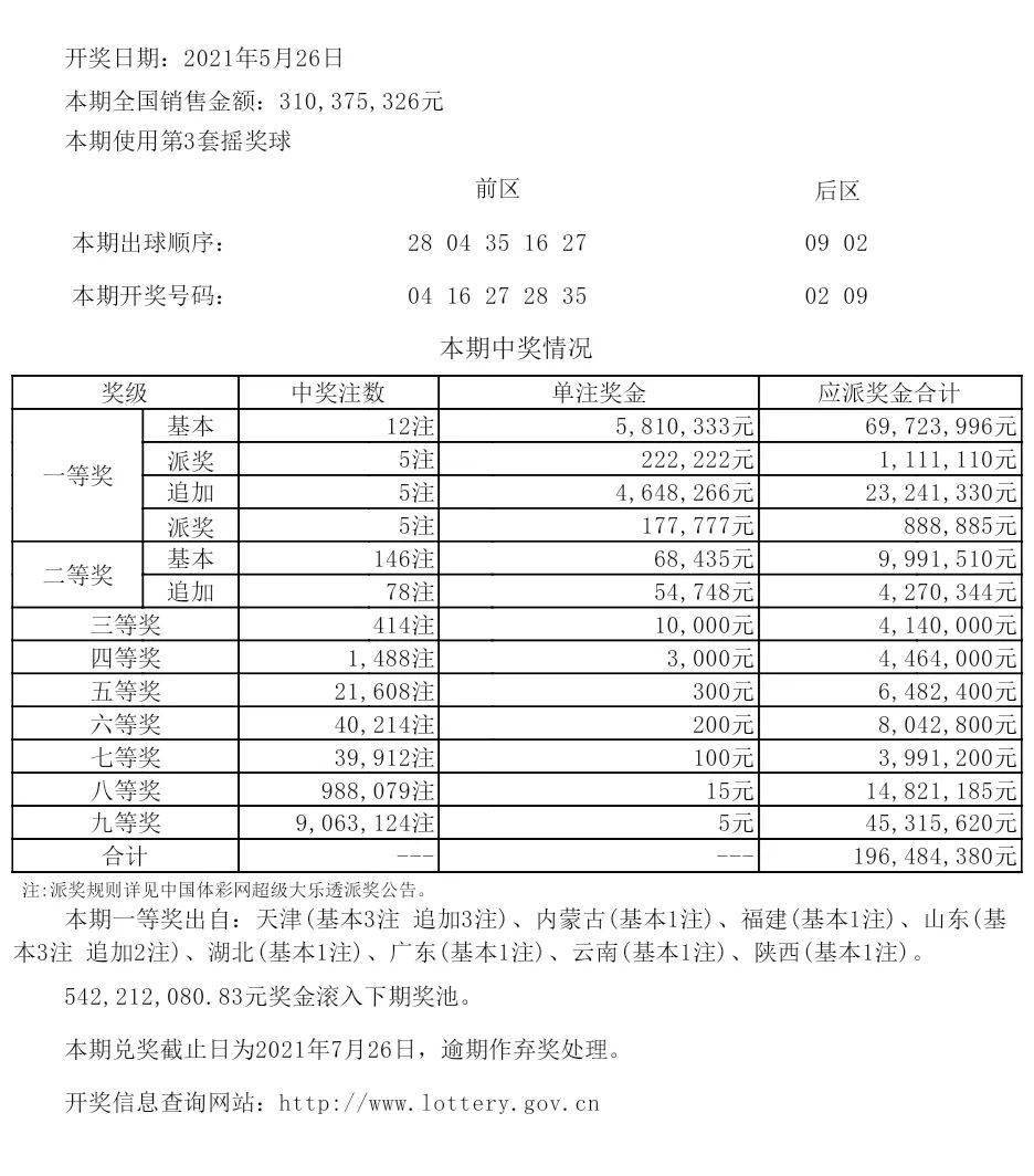 新澳今晚六给彩开奖结果,正确解答落实_BT49.969