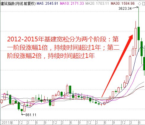 新澳2024今晚开奖结果,前瞻性战略定义探讨_Windows138.39