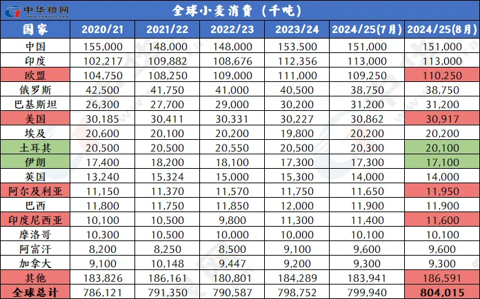 2024年澳门天天开好彩,可靠解答解释定义_MP61.889