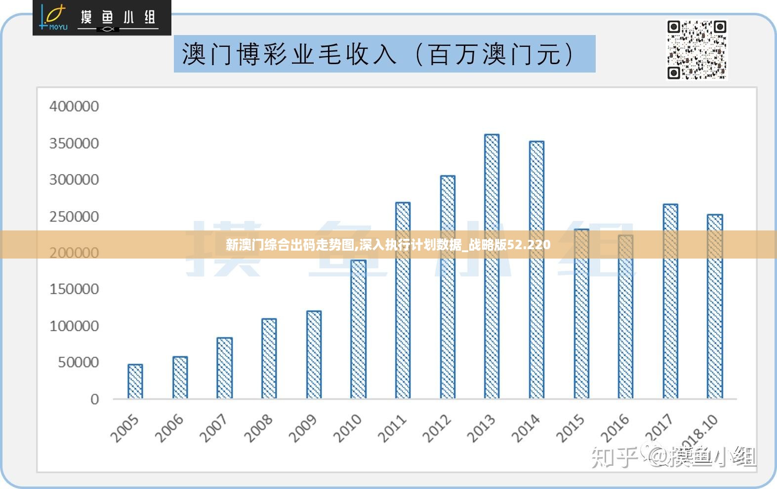 澳门三期内必开一期今晚,深入数据应用解析_Max14.904