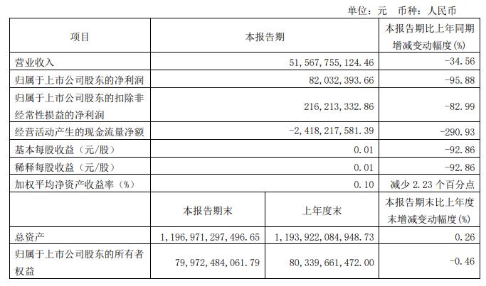 好吃 第43页