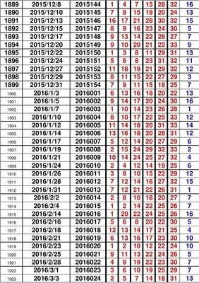 旧澳门开奖结果+开奖记录,快速落实方案响应_D版83.529