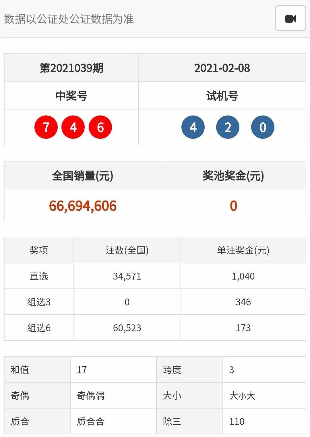 2021年澳门天天开彩开奖结果,快速响应计划解析_BT89.241