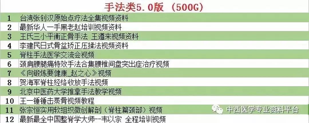 管家婆一肖资料大全,科学数据评估_视频版82.951