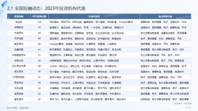 2023正版资料全年免费公开,持久性方案解析_网页版47.760