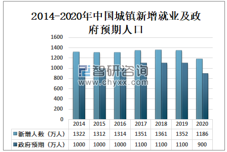 新奥彩资料免费提供,未来趋势解释定义_OP44.510