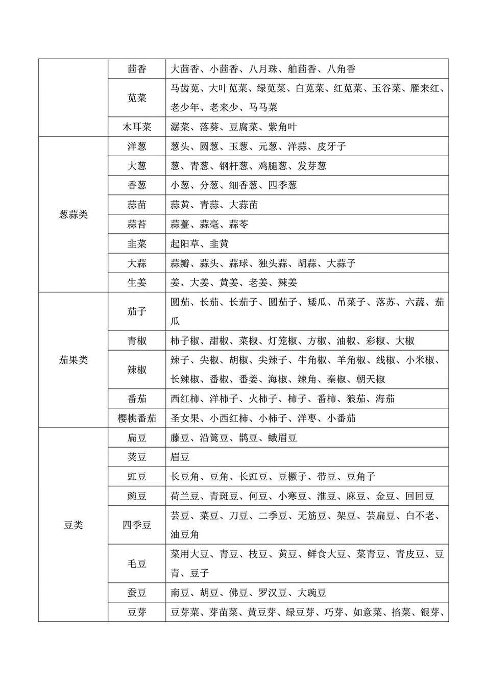 澳门六开奖结果2024开奖记录,迅速执行设计方案_uShop60.12