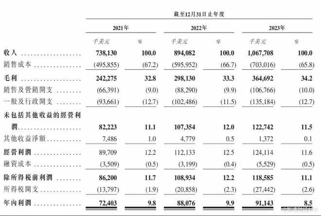 誠信尋求超長合作飛機wljgi,收益分析说明_tShop19.427