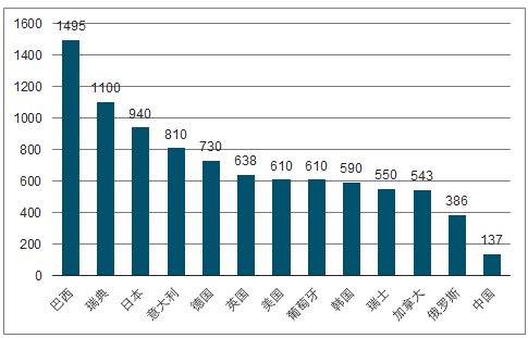 新奥最精准资料大全,数据整合执行计划_Lite14.965