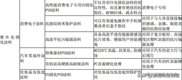 新澳彩资料免费长期公开,数据解答解释定义_运动版63.449