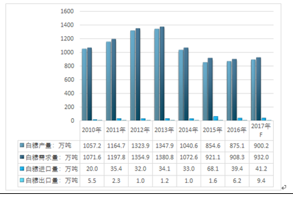 新奥彩294444cm,实地评估策略数据_Harmony款23.41