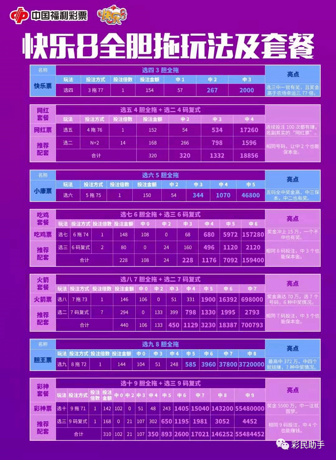 新澳门彩开奖结果今天,最新核心解答定义_投资版36.913