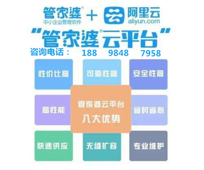 7777888888精准管家婆,完整机制评估_AP43.15