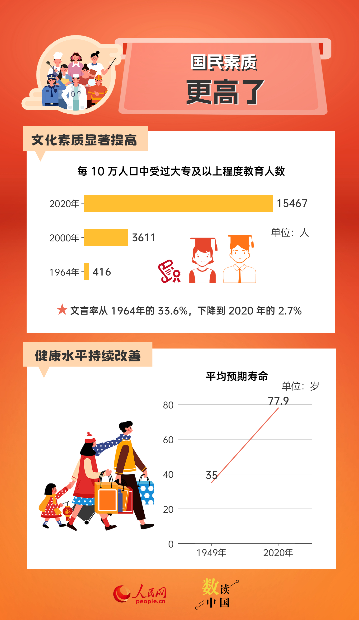 管家婆2024正版资料图38期,精准实施分析_Prime83.456