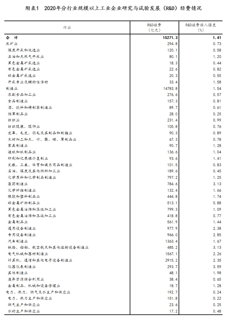 澳门六开彩天天免费资讯统计,系统研究解释定义_KP35.903