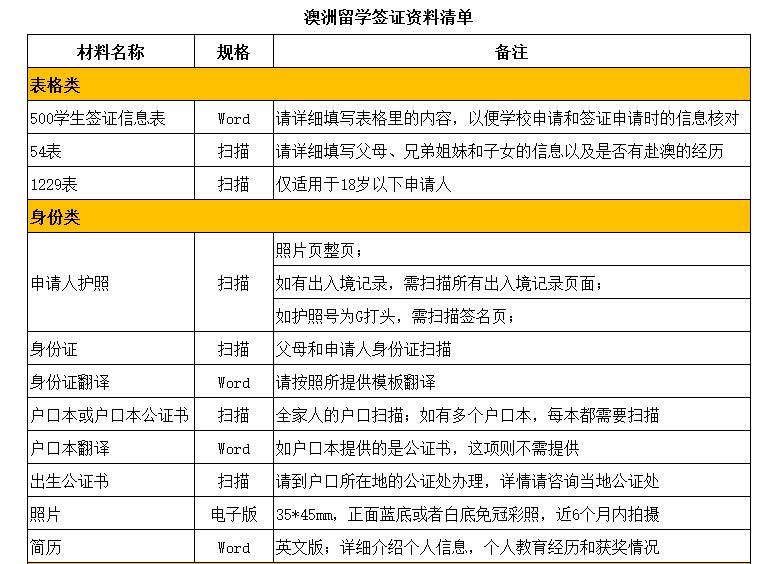 新澳资料免费最新,权威研究解释定义_Mixed72.761