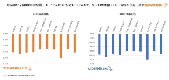 澳门今晚开奖结果是什么优势,数据支持策略解析_The65.802