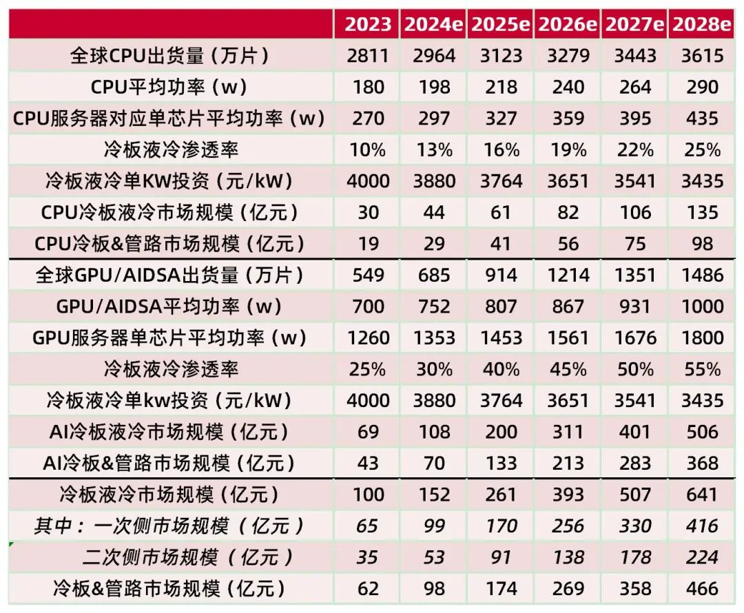 新澳门资料大全正版资料2024年免费下载,家野中特,适用设计策略_Prime39.673