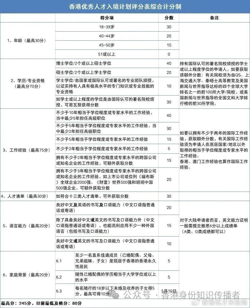 2024澳门特马今晚开奖结果出来了吗图片大全,实践解答解释定义_Harmony38.569