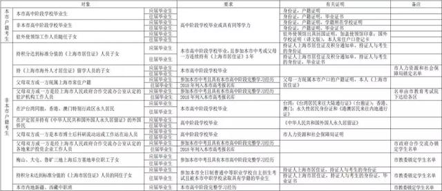 澳门一码一肖一特一中2024,系统化策略探讨_限量款60.206