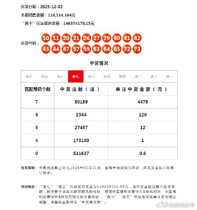 2024年新澳门天天彩开彩结果,数据整合实施方案_GT68.750