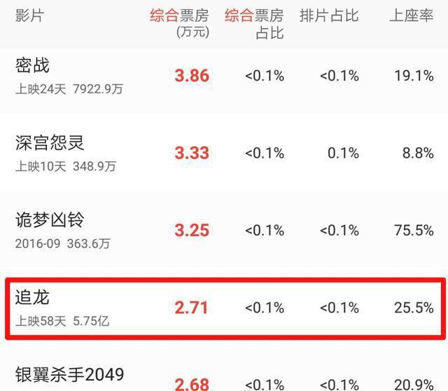 2024年11月10日 第15页