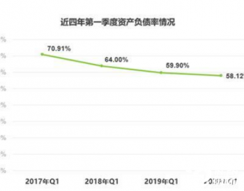 新奥免费资料全年公开,高速响应设计策略_SE版70.846