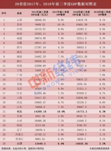 中央领导最新排名权威解读与深度剖析