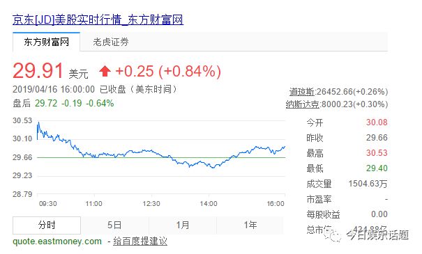 一码一肖100%,绝对经典解释落实_SP88.434