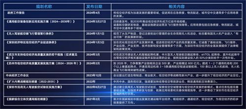 2024新澳门免费资料,灵活实施计划_游戏版55.904