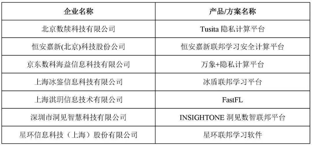 新澳门一码一肖一特一中准选今晚,实地策略评估数据_Gold82.732