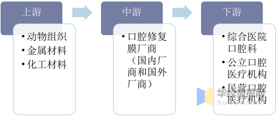 揭秘新澳精准资料免费提供,状况评估解析说明_U40.123