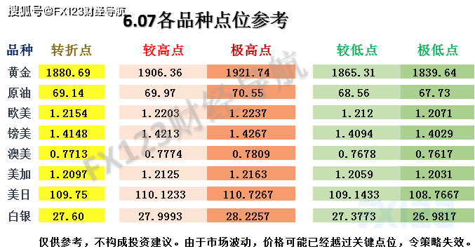 新澳天天彩精准资料,适用计划解析_KP23.552