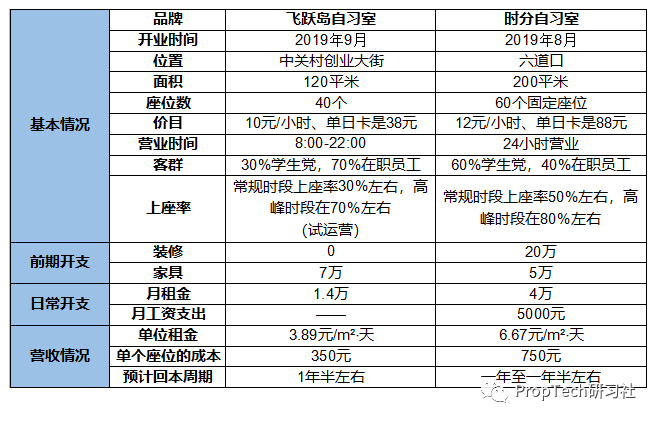 2024年11月11日 第68页