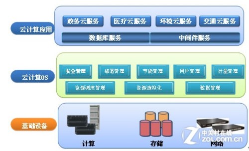 新奥天天免费资料公开,精细化策略探讨_PalmOS21.896